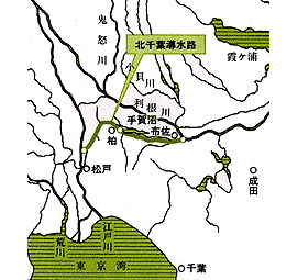 利根川と江戸川を結ぶ人工地下水路